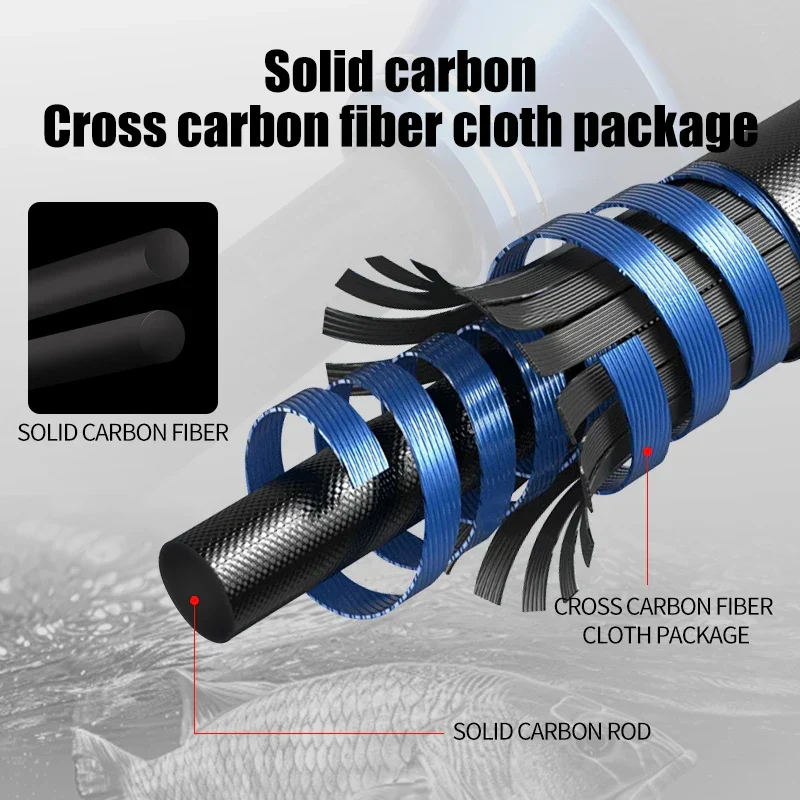 Canne à jigging rapide en 2 sections de 1,8 m, en fibre de carbone, pour eau salée, noire